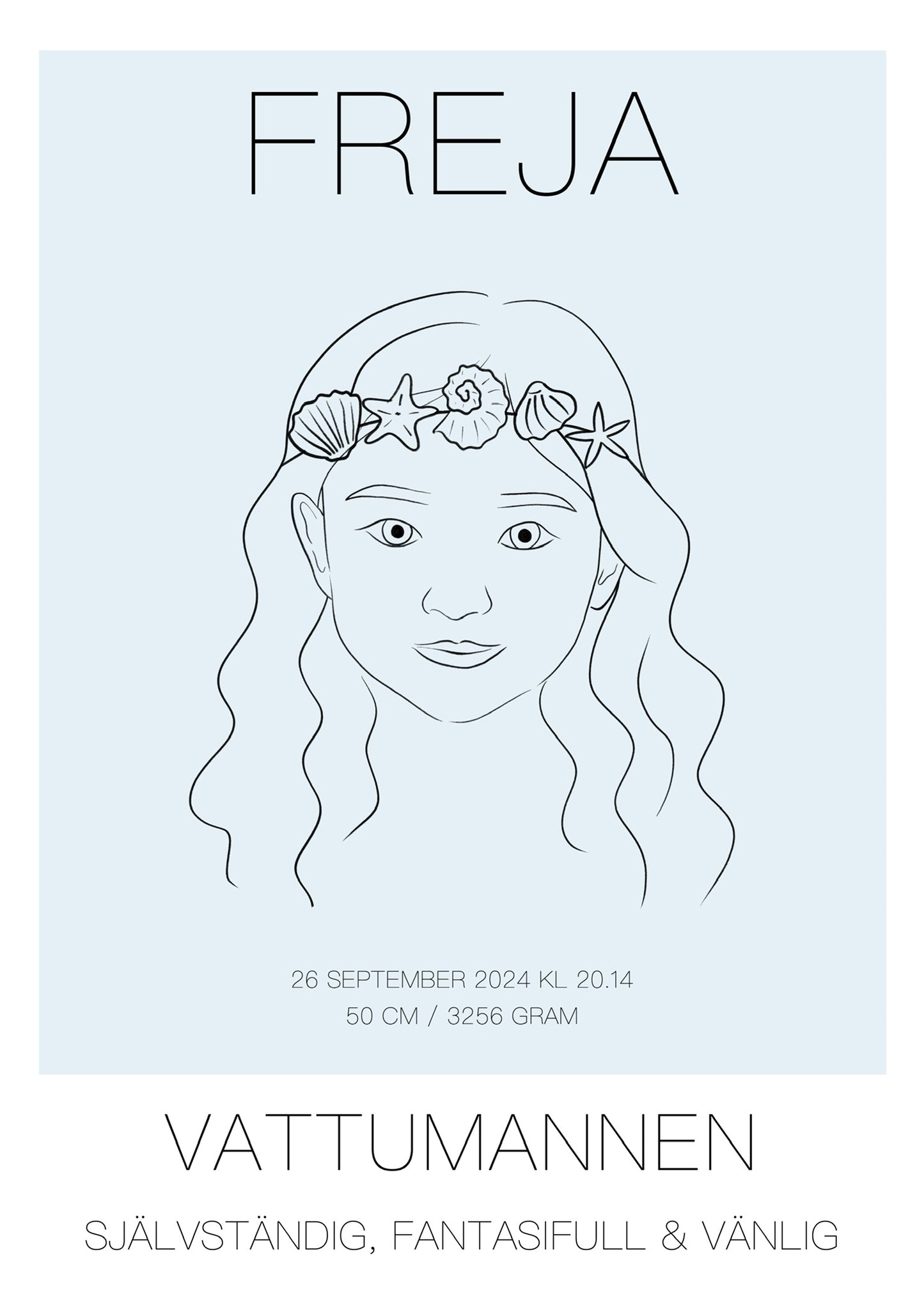 Poster Vattumannen Tjej