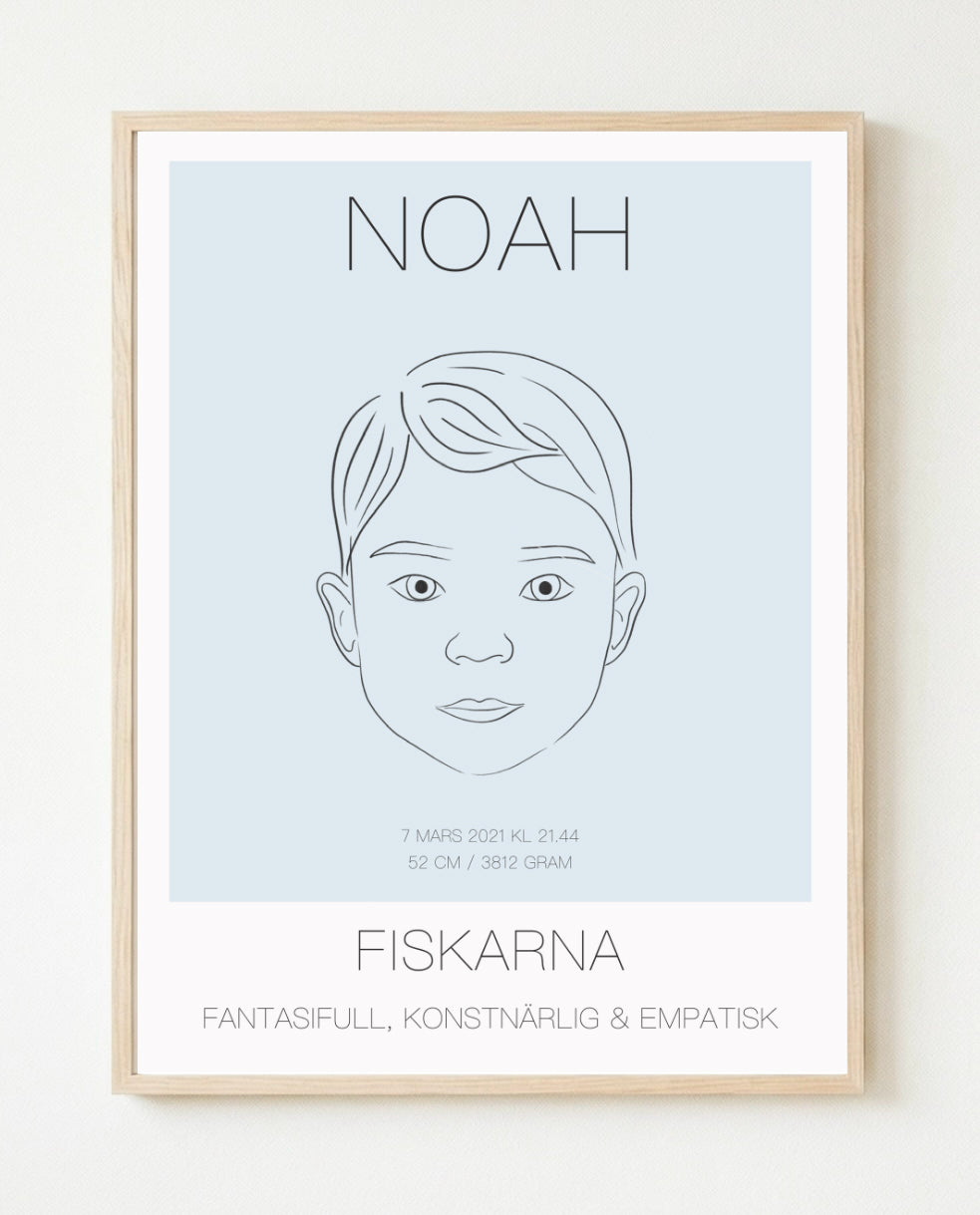 Poster Fiskarna Kille