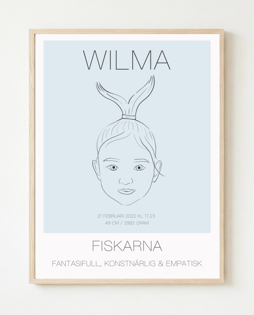 Poster Fiskarna Tjej