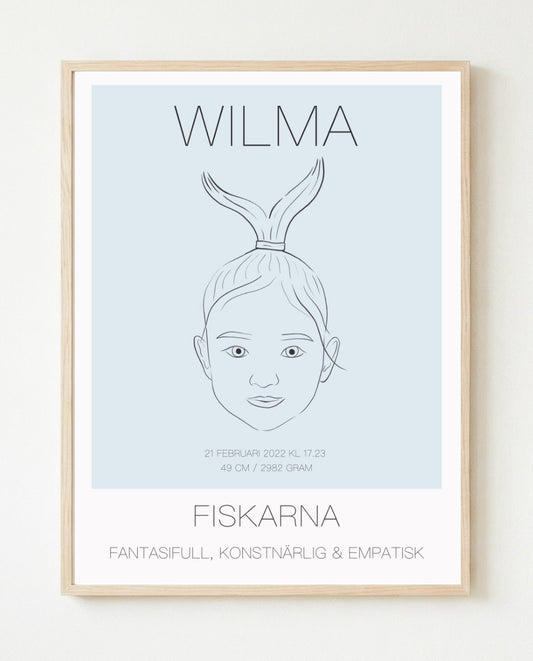 Poster Fiskarna Tjej