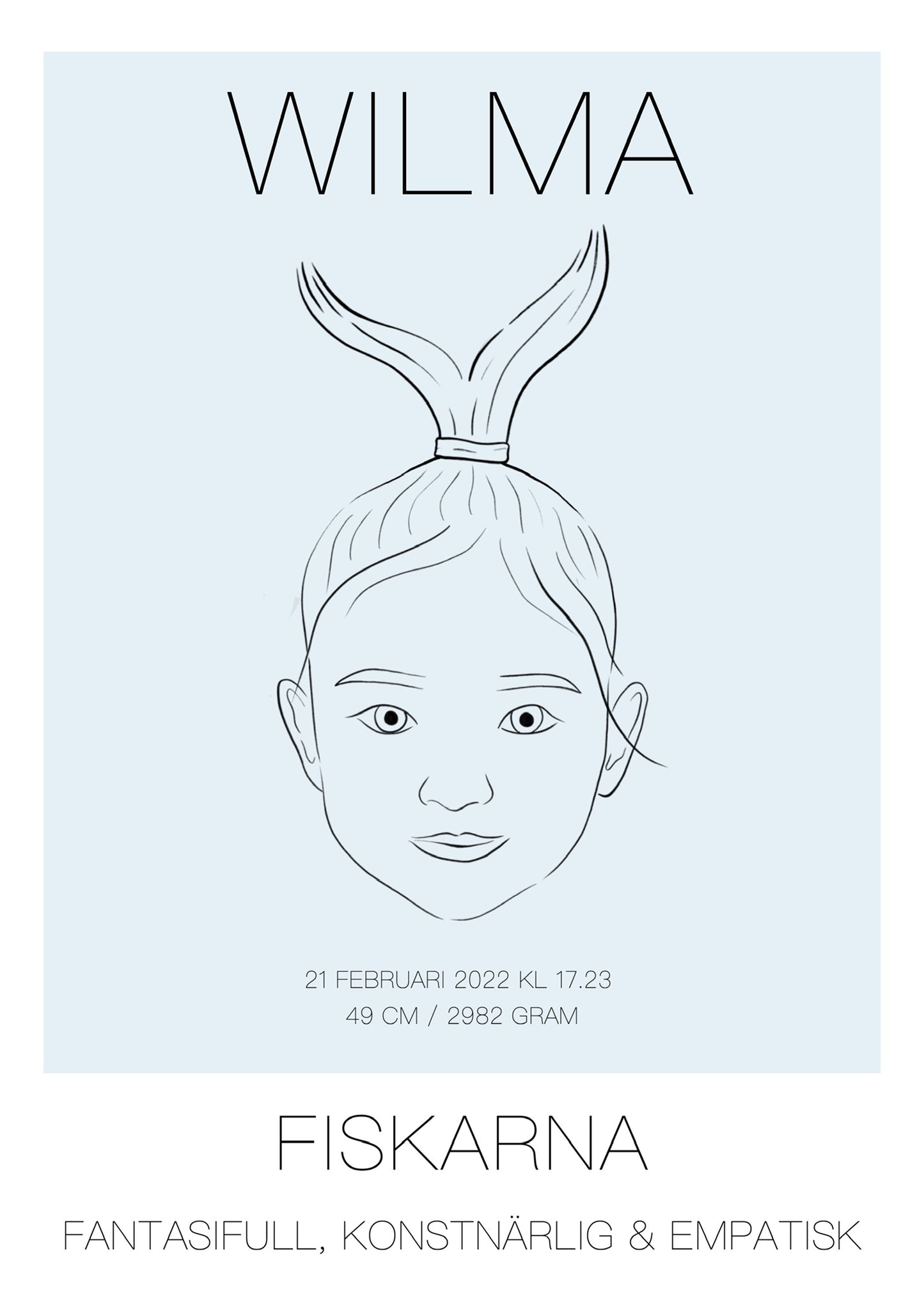 Poster Fiskarna Tjej