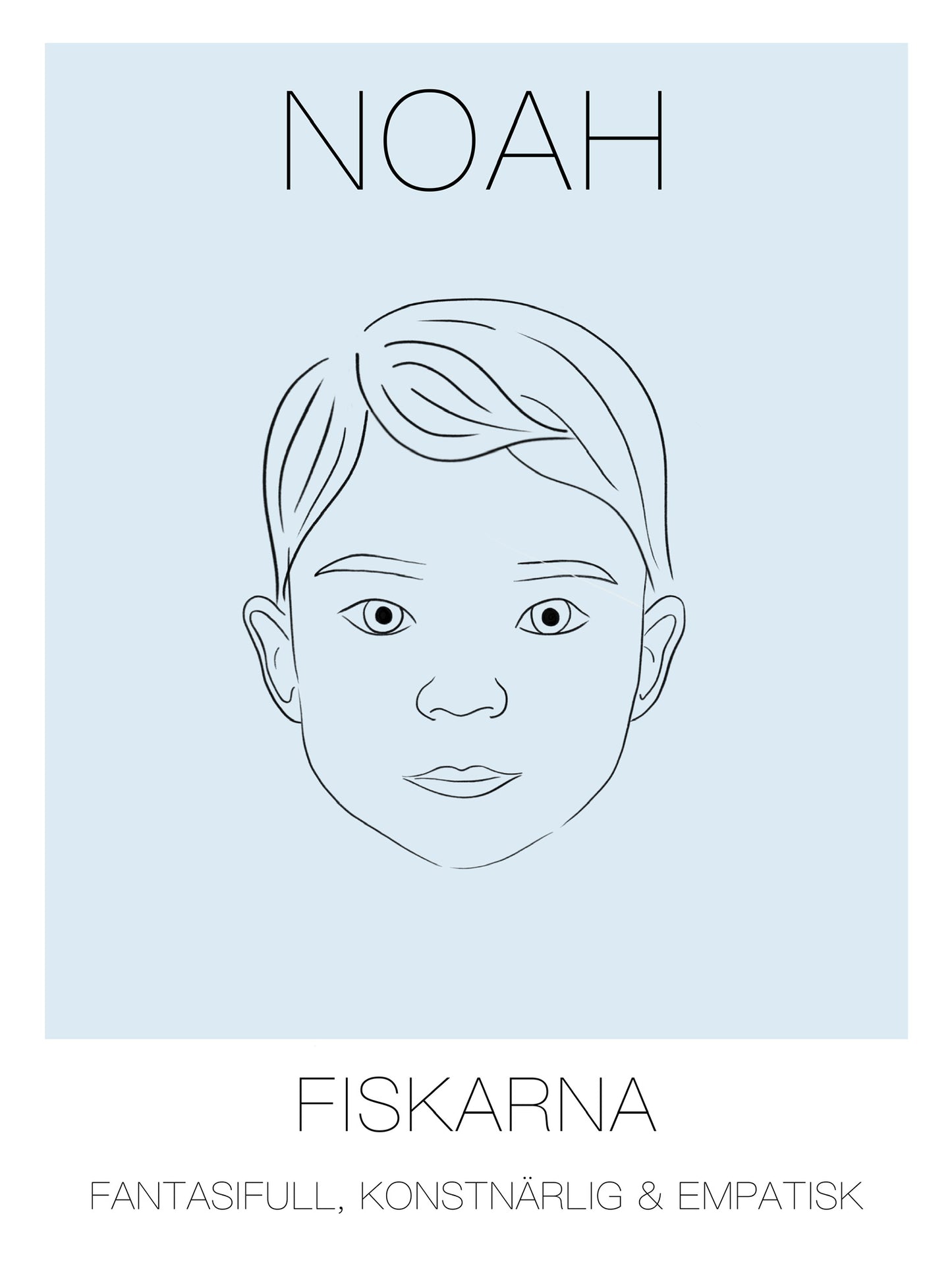 Poster Fiskarna Kille