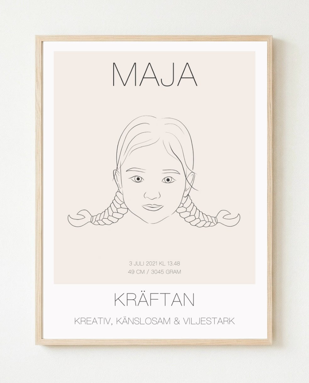 Poster Kräftan Tjej