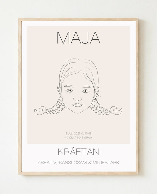 Poster Kräftan Tjej