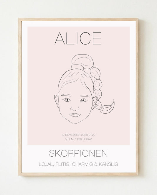 Poster Skorpionen Tjej