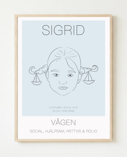 Poster Vågen Tjej