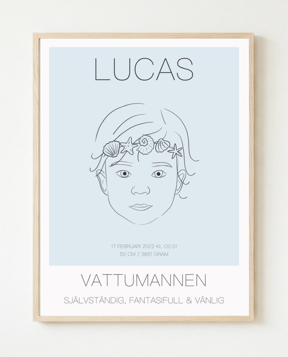 Poster Vattumannen Kille