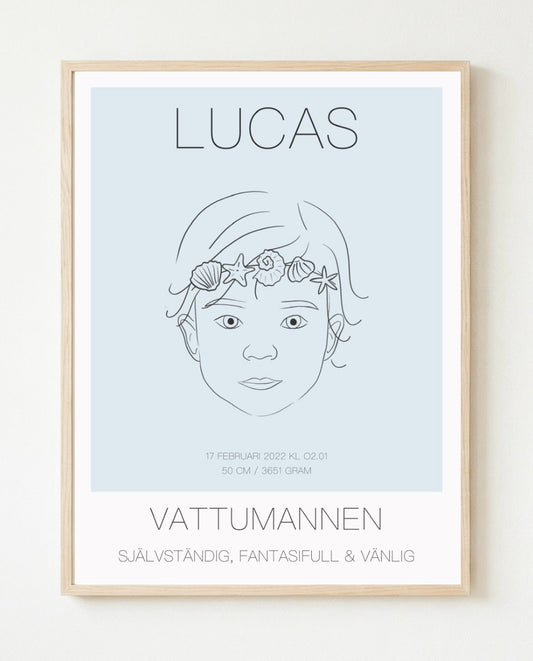 Poster Vattumannen Kille