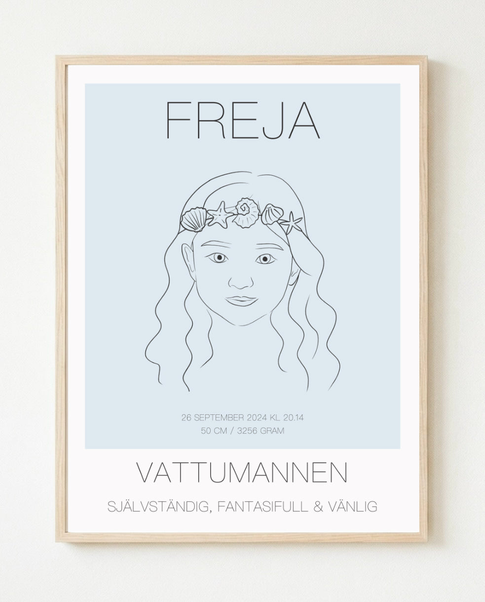 Poster Vattumannen Tjej