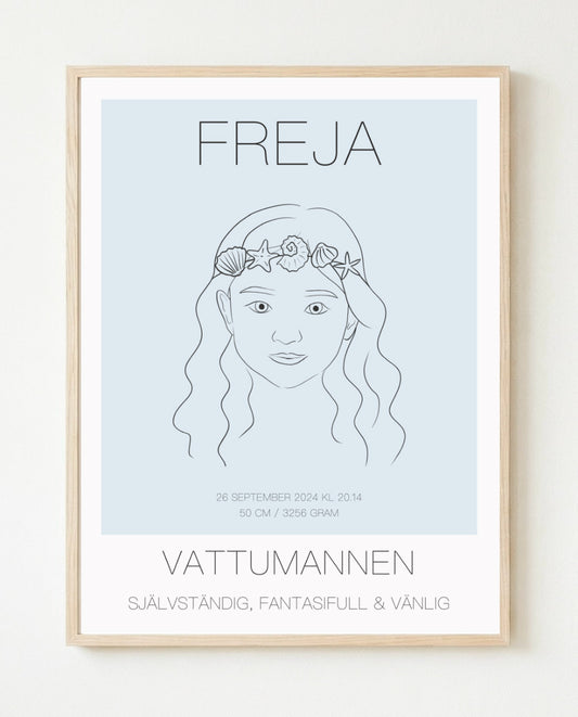 Poster Vattumannen Tjej